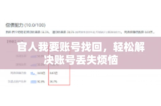 官人我要账号找回,轻松解决账号丢失烦恼 官人我要账号找回,轻松解决账号丢失烦恼