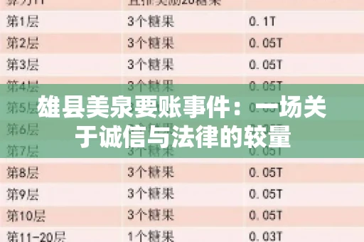 雄县美泉要账事件:一场关于诚信与法律的较量 雄县美泉要账事件:一场关于诚信与法律的较量